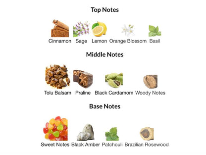 Dumont Nitro Blue Eau De Parfum Scent for Men - 3.4 oz / 100 ml