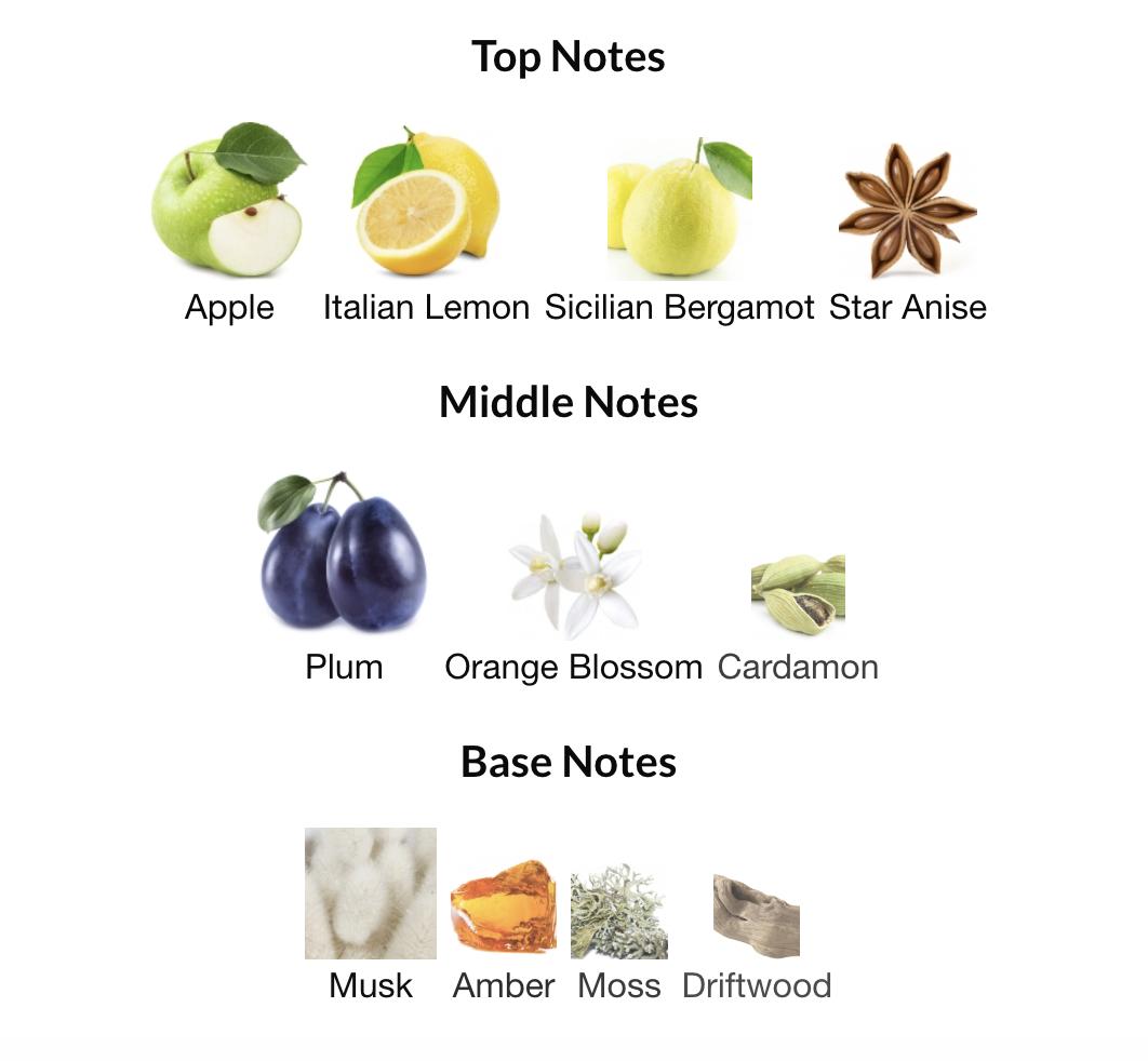 Rasasi Hawas Ice for Men Eau de Parfum Spray - 3.4 oz