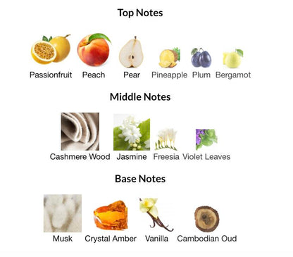 Armaf Club de Nuit Oud Eau de Parfum Spray Unisex 3.6 Oz