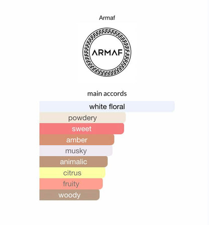 Miss Armaf Voce Viva Eau de Parfum Spray for Women - 3.4 oz by Armaf