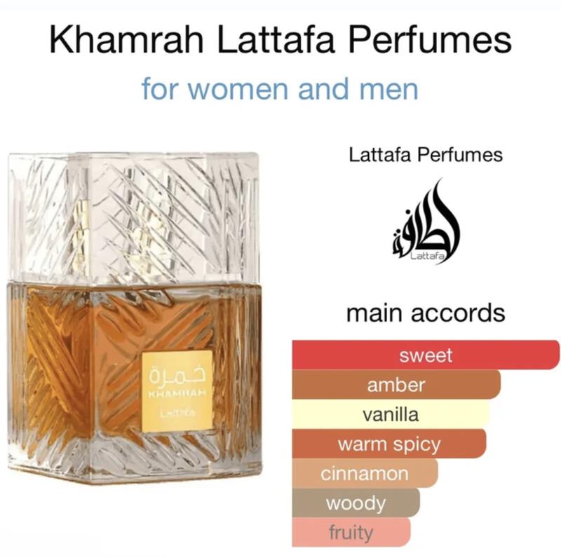 Lattafa Khamrah Eau de Parfum Spray Unisex - 3.4 oz