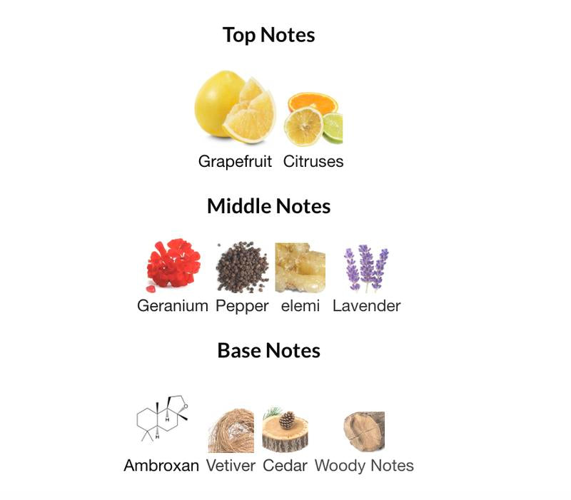 Armaf Odyssey Tyrant Eau de Parfum For Men