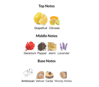 Armaf Odyssey Tyrant Eau de Parfum For Men