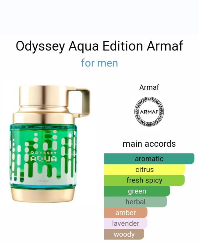 Armaf Odyssey Aqua Eau De Parfum For Men