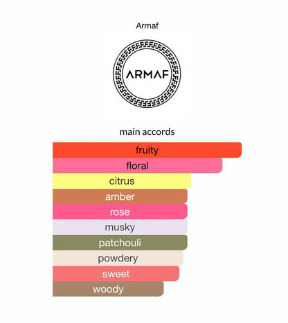 Armaf Club de Nuit Private Key to My Love Extrait De Parfum - 3.4 oz, Unisex