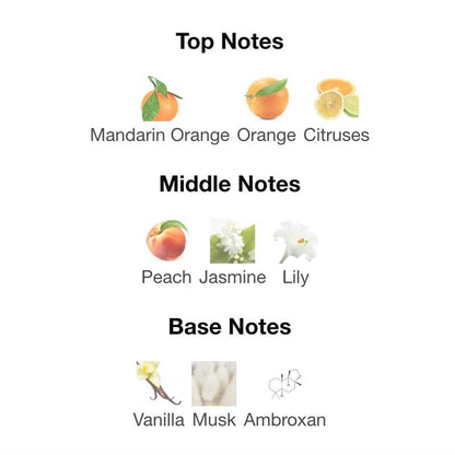 Miss Armaf CATWALK Eau de Parfum Spray for Women - 3.4 oz by Armaf