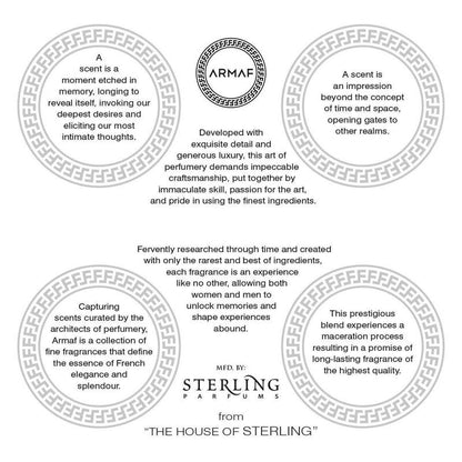 Armaf Club De Nuit Sillage Eau De Parfum Spray for Men 3.6 Oz