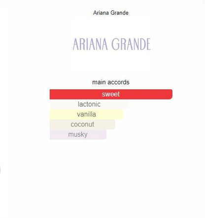 Ariana Grande Cloud Eau de Parfum Spray for Women 3.4 oz / 100 ml